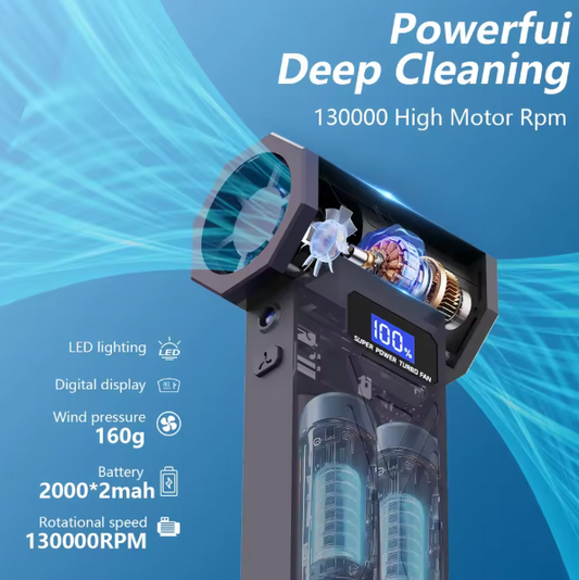 Nuevo soplador de aire 2025 de 110000Rpm